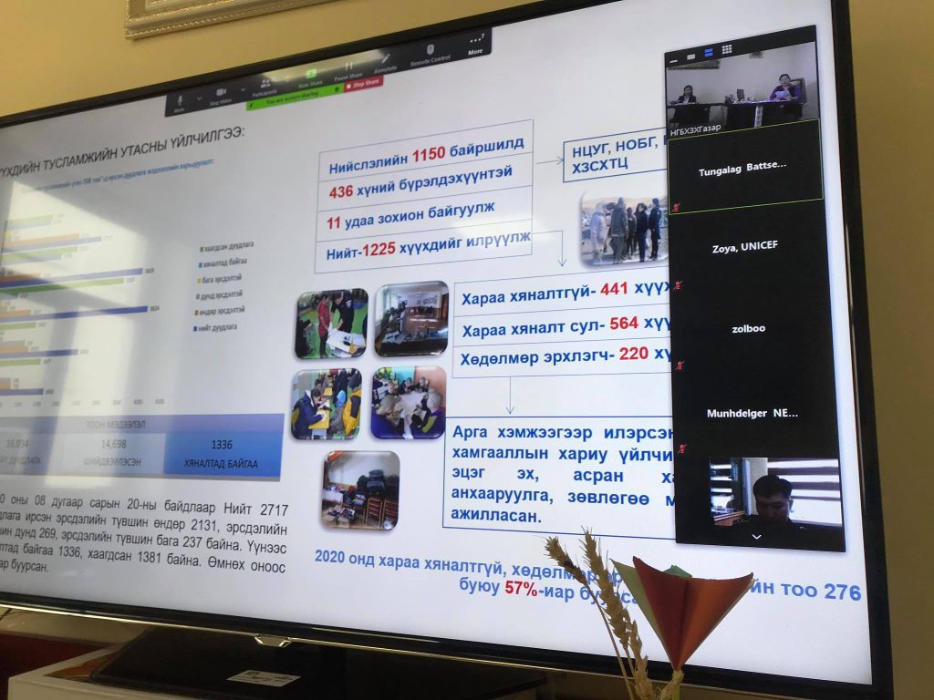 ХҮҮХДЭД ЭЭЛТЭЙ ХОТ, ОРОН НУТАГ ХЭЛЭЛЦҮҮЛЭГ БОЛЛОО